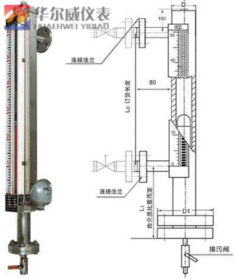 磁翻板液位計